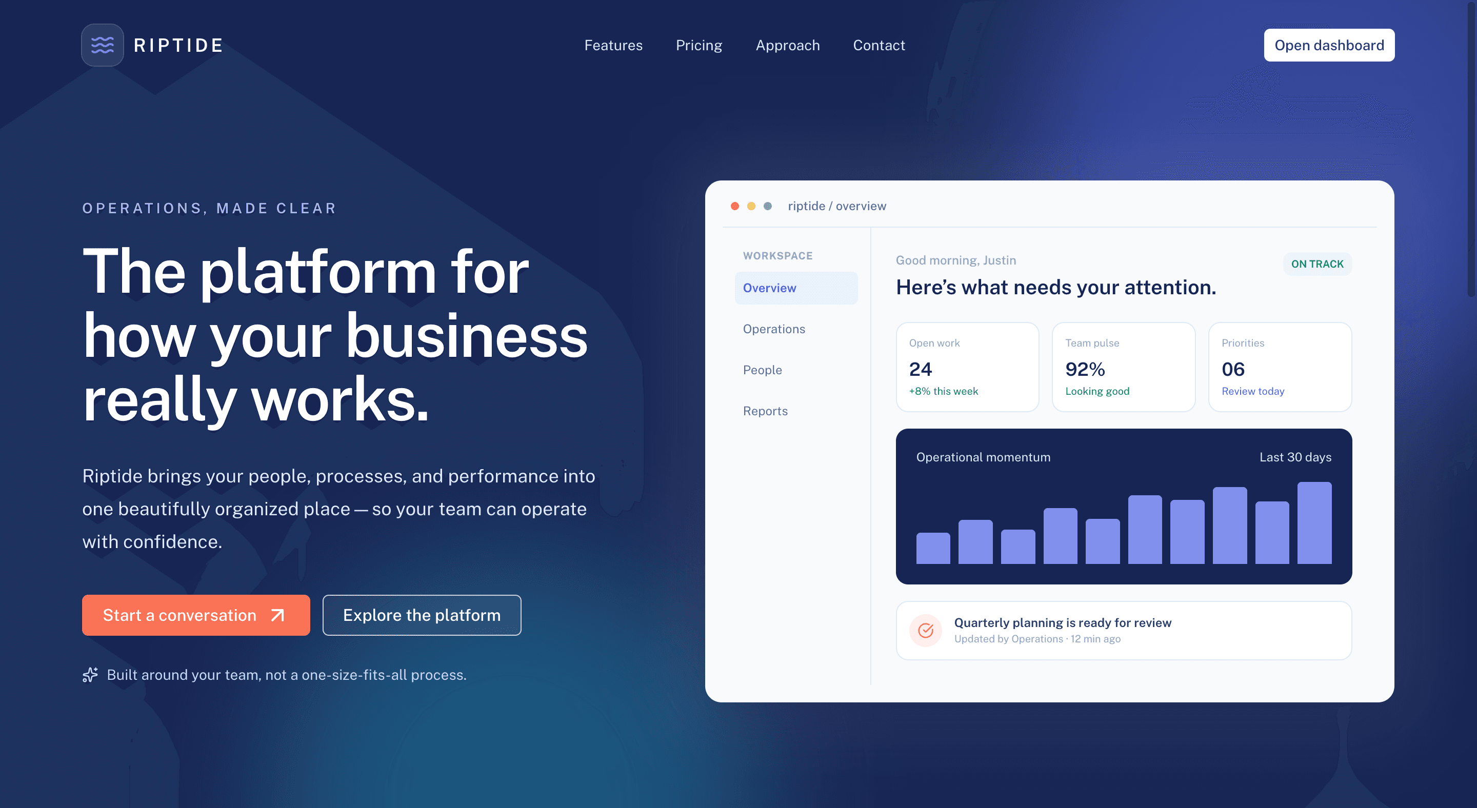 RipTide operational dashboard