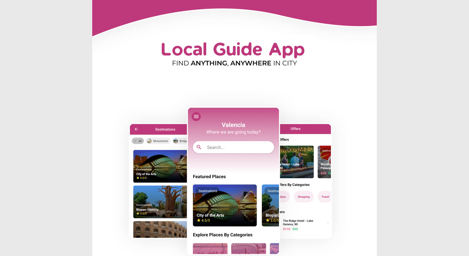Local Guide App